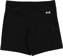 Nike SB Novelty Shorts - black - reverse