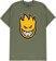 Spitfire Bighead Fill T-Shirt - military green/gold-black