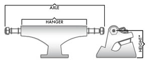 Independent Size Chart Trucks