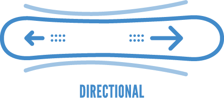 Directional