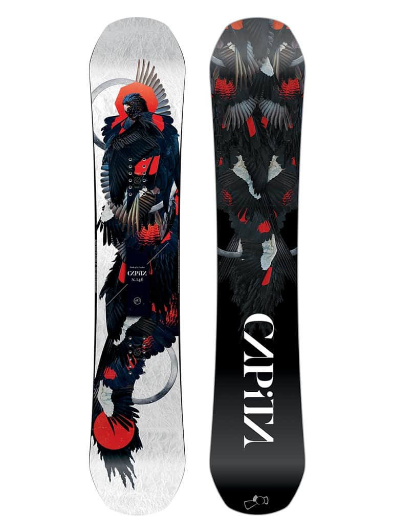 datum consensus Grommen Capita Snowboards 2019 | Photo Preview & Reviews | Tactics