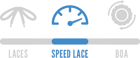 Speed Lace