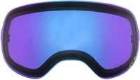 X2 Replacement Lenses