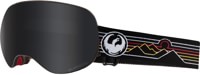 X2 Goggles