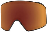 M4 Cylindrical Replacement Lenses