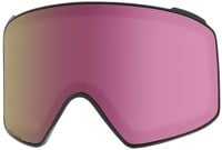 M4 Cylindrical Replacement Lenses