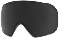 M4 Toric Replacement Lenses