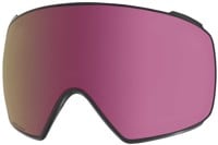Anon M4 Toric Replacement Lenses - sonar pink lens