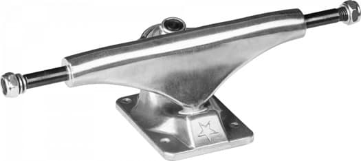 Mini Logo MiniLogo 8.75