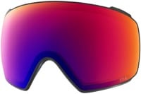 Anon M4 Toric Replacement Lenses - sonar infrared lens
