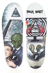 Gamechangers Custom Orthotics 6mm Insoles
