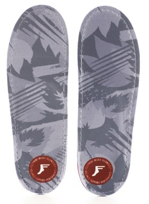 Footprint Gamechangers Low Profile Custom Orthotics 3.5mm Insoles - light grey camo - view large