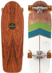 Arbor Oso Foundation 30