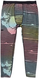Burton Midweight Base Layer Pant - instigator