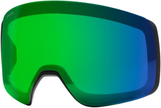 4d mag lenses 4d mag lenses