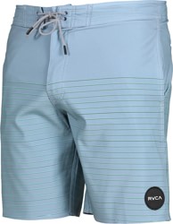 RVCA Curren 18