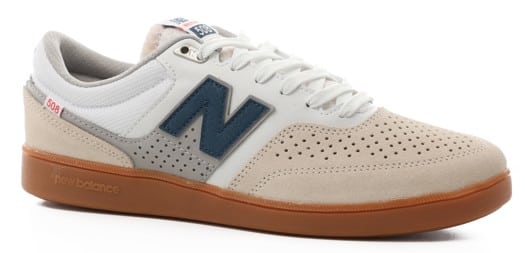 numeric 508