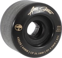 Axel Serrat Spud Slicks Formula Longboard Wheels