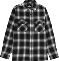 Independent Mission Flannel Shirt - grey plaid