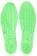 Footprint Kingfoam Elite Hi Insoles - colours collectiv 2d panda - bottom