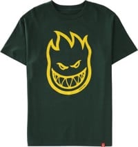 spitfire clothing official website spitfire clothing official website
