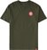 military green/red/white - front