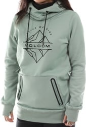 Volcom Women's Spring Shred Hoodie (Closeout) - mint