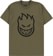 military green/black print