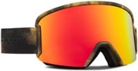 Garden Goggles