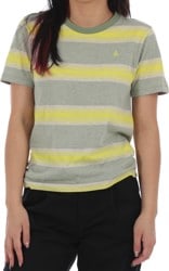 Volcom Women's Hypen On Strypes T-Shirt - lime