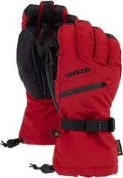GORE-TEX Gloves