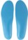 Remind Insoles Destin Impact 5mm Low Arch Insoles - (tommy sandoval) triposine - bottom