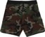 RVCA Eastern 18" Boardshorts - woodland camo