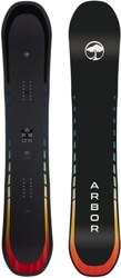 Formula Camber Snowboard 2024