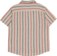 RVCA Satellite Stripe S/S Shirt - khaki - reverse