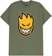 Spitfire Bighead Fill T-Shirt - military green/gold-black