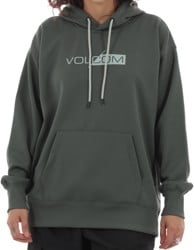 Volcom Women's Core Hydro Hoodie - eucalyptus