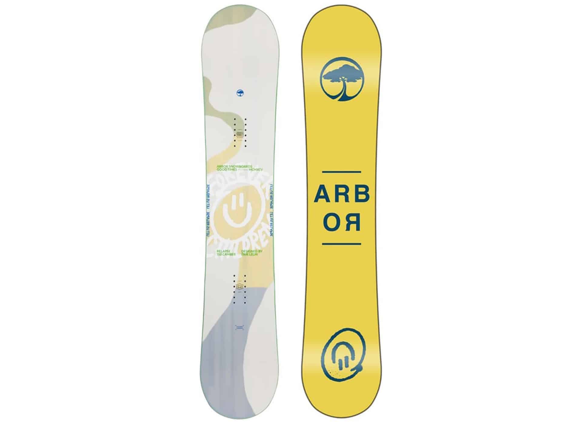 Top 10 Best Park Snowboards of 20232024 Tactics