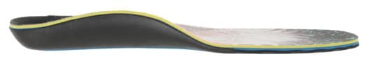 Medic Impact 6mm Mid-High Arch Insoles