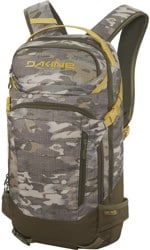 Heli Pro 20L Backpack