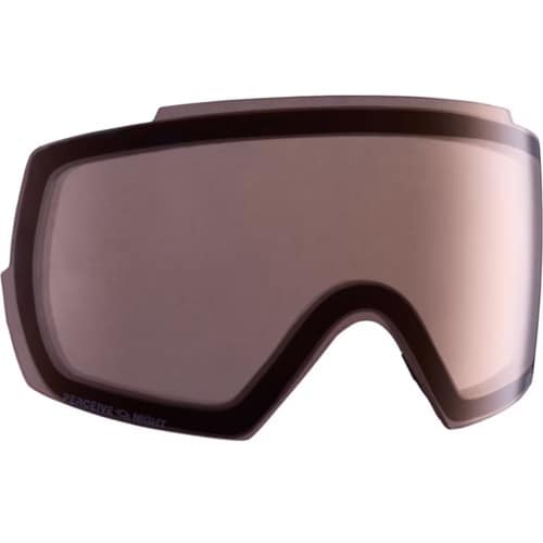 anon-m5s-toric-replacement-