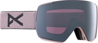 M5S Toric Goggles + Bonus Lens