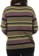 Volcom Women's Dede Lovelace Sweater - moss - reverse