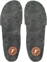 Gamechangers Elite Custom Orthotics Insoles