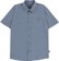 Patagonia Go To S/S Shirt - boardwalk stripe: utility blue