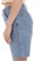 RVCA Women's Crawford Long Shorts - 90s blue - side