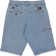 Dickies Guy Mariano Denim Shorts - light denim - reverse