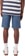 Dickies Guy Mariano Denim Shorts - light denim - model 2