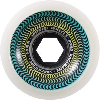 Spitfire Superwide 80HD Cruiser Skateboard Wheels - ice grey (80d) - view large