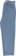 Polar Skate Co. '93! Denim Jeans - mid blue - fold